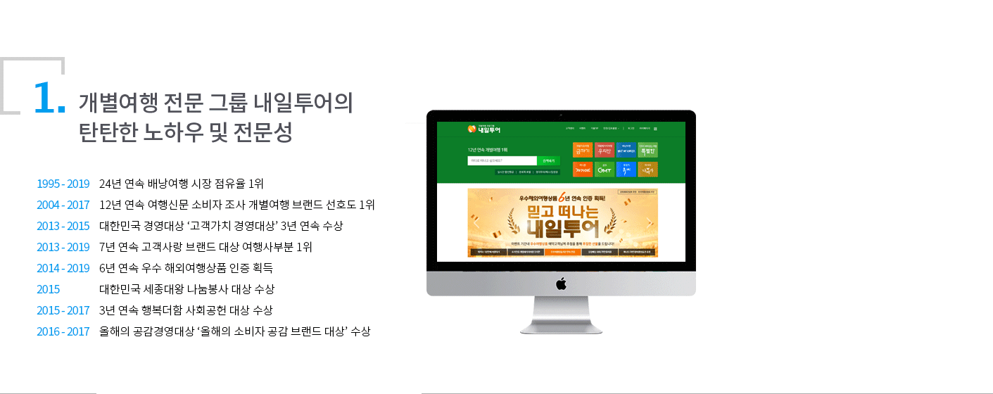 1. �������� ���� �׷� ���������� źź�� ���Ͽ� �� ������